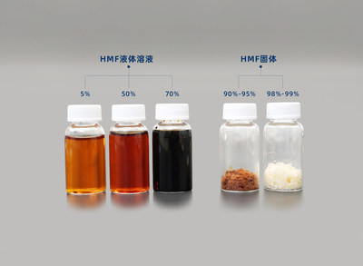 36氪首發(fā)|生物基材料公司「中科國生」完成近億元Pre-A輪融資,加速傳統(tǒng)石油基材料替代進(jìn)程