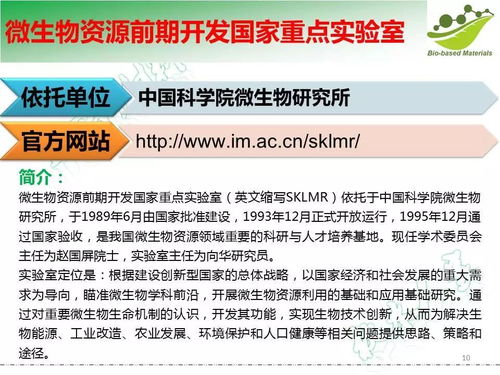 國內(nèi)生物基化學(xué)品及材料領(lǐng)域重點實驗室一覽